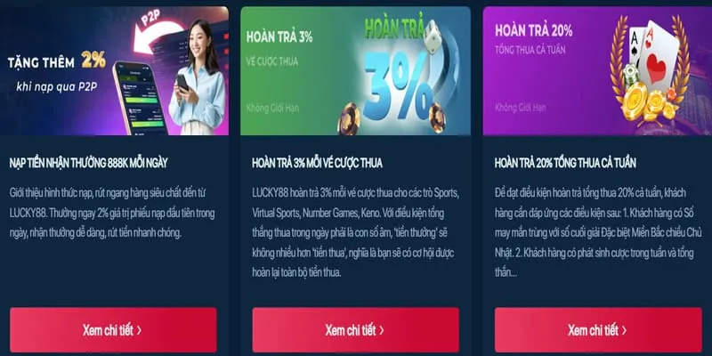 Hiểu các điều khoản thưởng