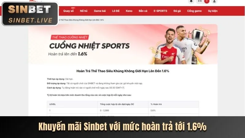 Cách nhận thưởng đăng ký miễn phí